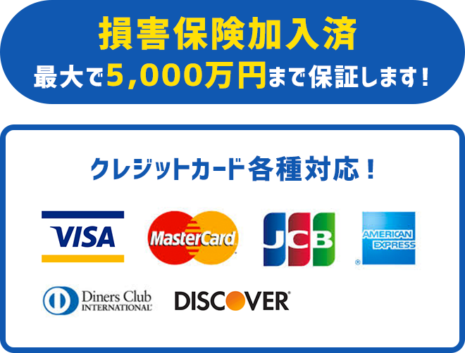 損害保険加入済